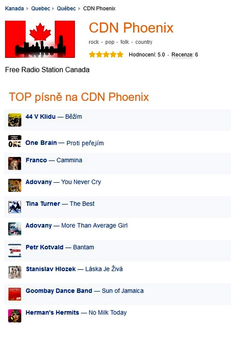 Top Free Radio Station Canada